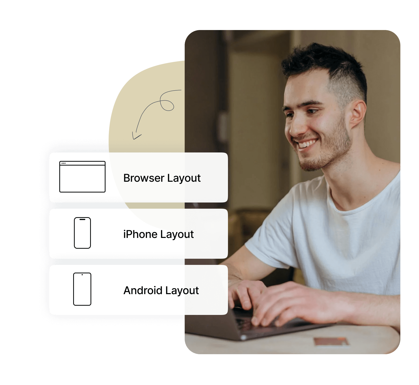 Multiple layout components.